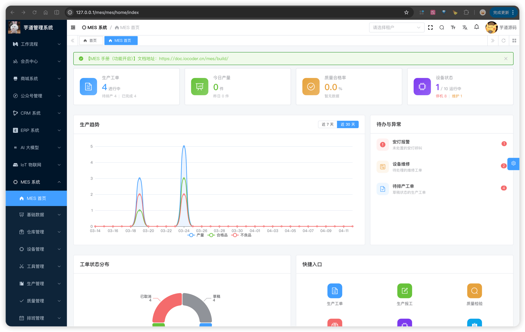 功能图